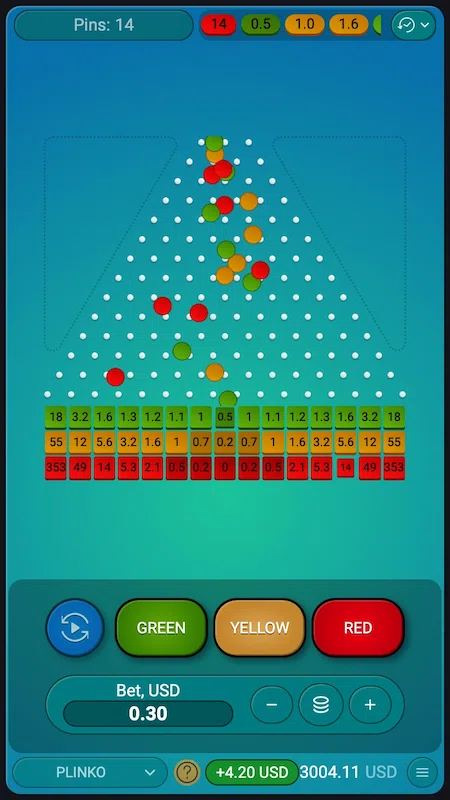 Слот Plinko на мобильном
