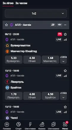 Выбор чемпионата для ставки