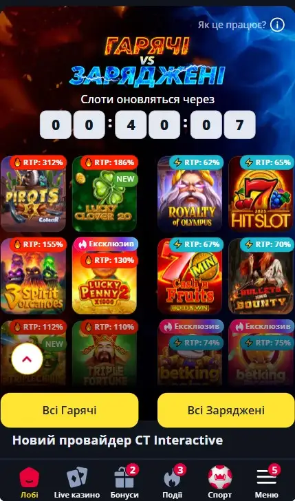 Слоти Betking, які дають виграти