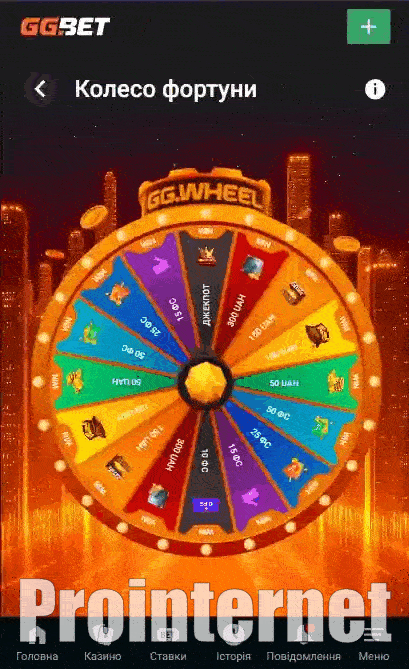 Колесо Фортуни GGBet